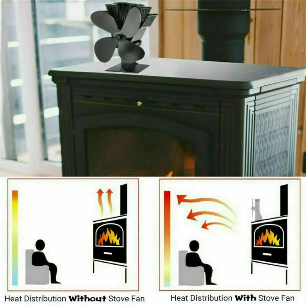 HeatFan ™ Mini Heating Fan